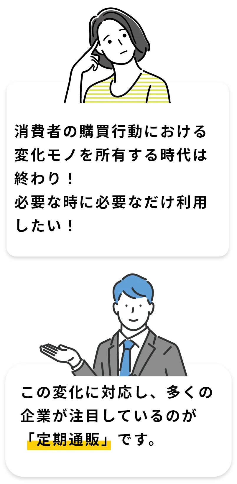 なぜ今、定期通販が注目されているのか？